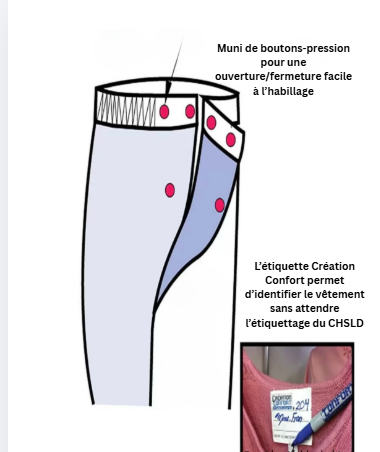 Pantalon adapté pour femmes - Marine
